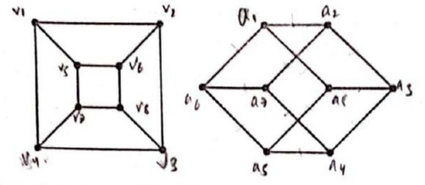Figure for question 15