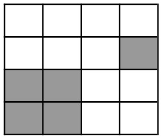 Figure for question 6