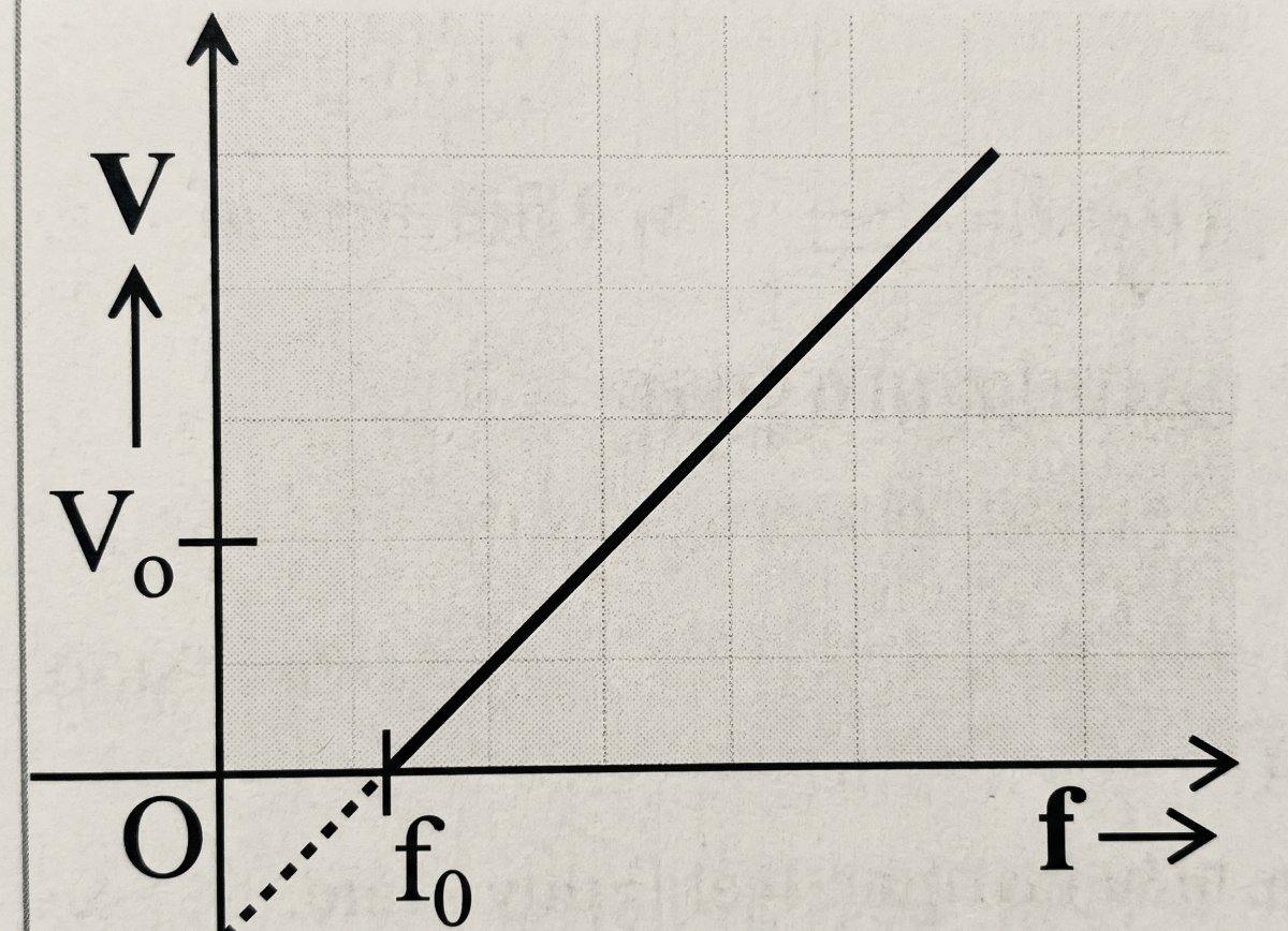 Graph.png